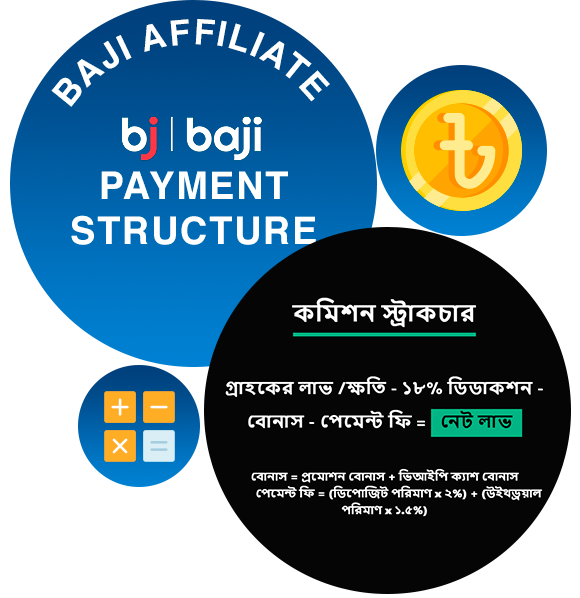 Baji অ্যাফিলিয়েট পেমেন্ট স্ট্রাকচার