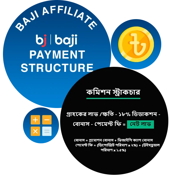 Baji Affiliate Payment Structure
