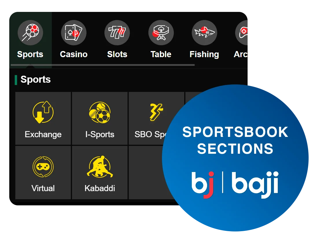 Baji Bangladesh Sports Betting are Divided into sections