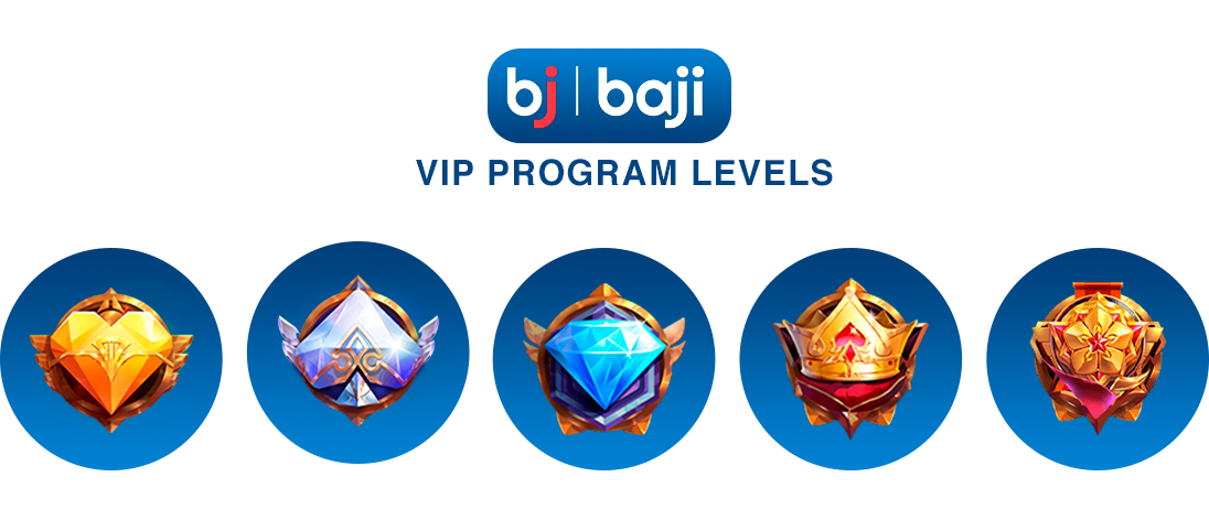 Baji Casino VIP Program Levels