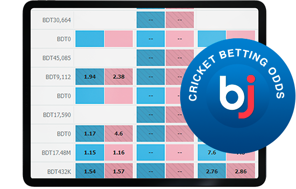 ক্রিকেট বেটিং অডস - Baji স্পোর্টস বেটিং