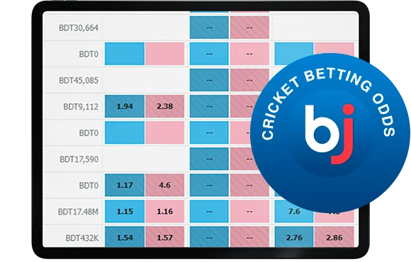 Cricket Betting Odds - Baji Sports Betting