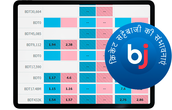 क्रिकेट सट्टेबाजी ऑड्स - Baji स्पोर्ट्स सट्टेबाजी