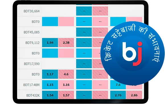 क्रिकेट सट्टेबाजी ऑड्स - Baji स्पोर्ट्स सट्टेबाजी