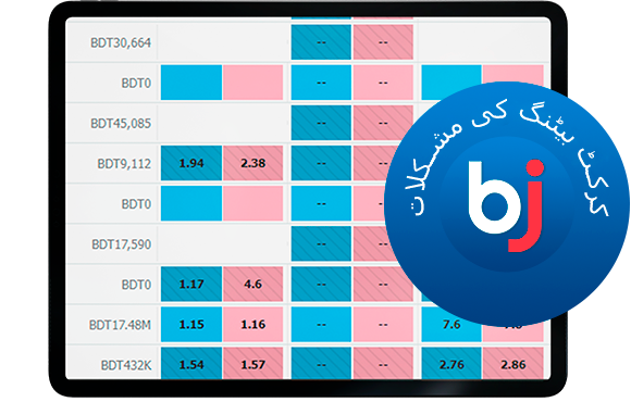 کرکٹ بیٹنگ کی مشکلات - Baji اسپورٹس بیٹنگ