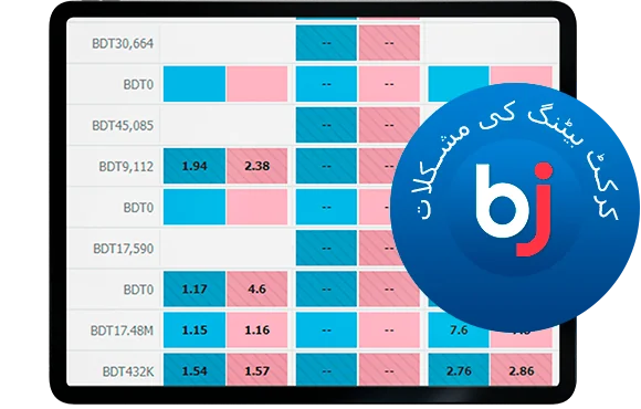 کرکٹ بیٹنگ کی مشکلات - Baji اسپورٹس بیٹنگ