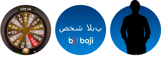 وہ کھلاڑی جو مزید عمیق جوئے کی سرگرمی تلاش کرنا چاہتے ہیں وہ Baji فرسٹ پرسن لائیو گیمز آزما سکتے ہیں۔